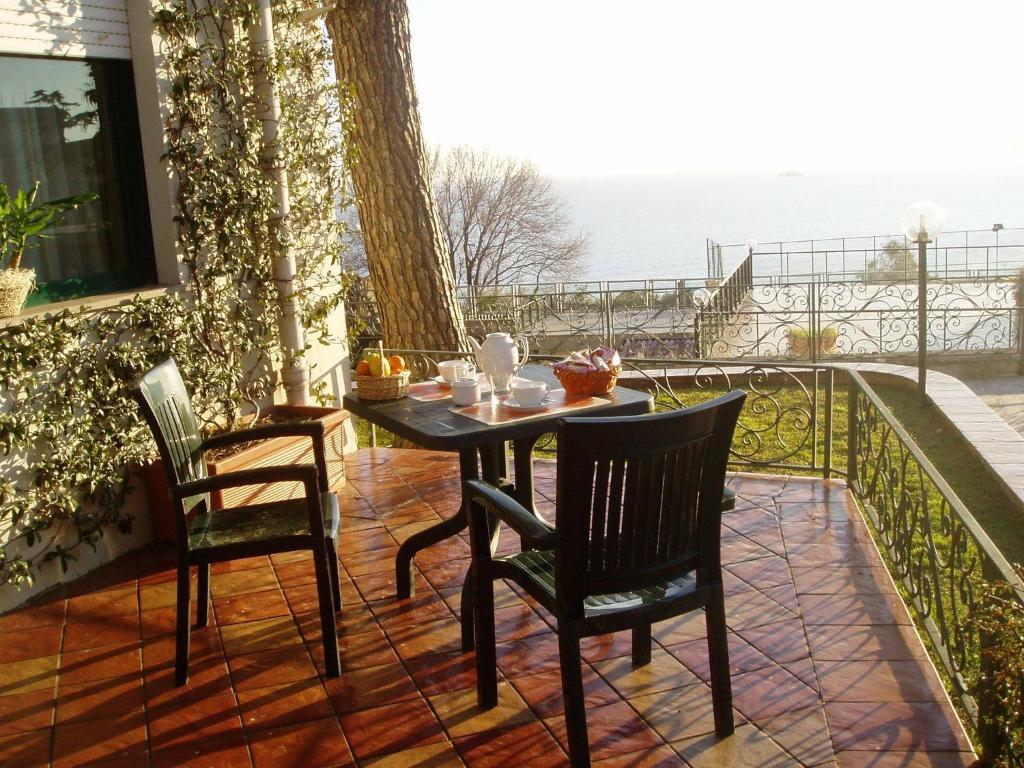 Miramare Pozzuoli